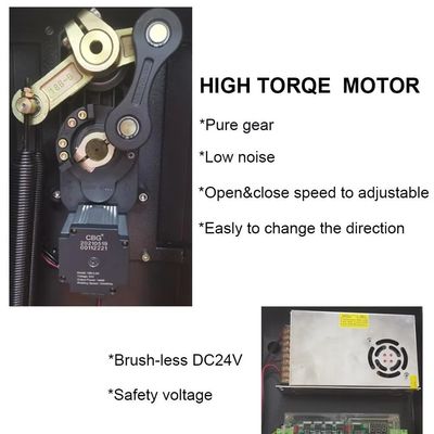 kupować Mechanizm ogrodzenia 18B Długość wiatru 1,5-6M online manufacture